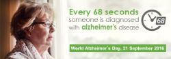 World Alzheimer